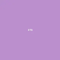 Writer: Rendy Tisna Amy Jaya